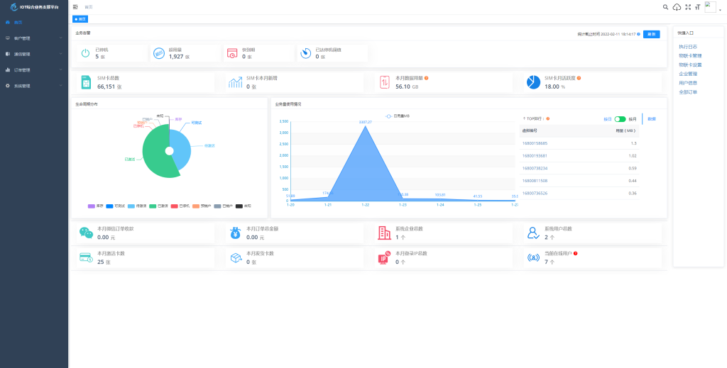 图片[2]-物联网号卡管理系统源码｜轻量级物联综合业务支撑平台
