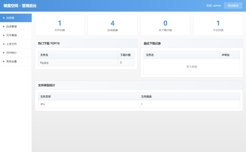 图片[2]-高仿永硕 E 盘网盘源码｜全开源 个人网盘系统