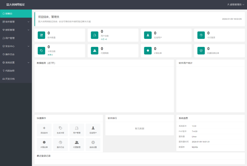 鼠大侠验证系统源码｜全开源 一机一码防破解-369资源网